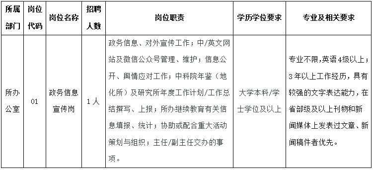 2023中國(guó)科學(xué)院地球化學(xué)研究所政務(wù)信息宣傳崗項(xiàng)目聘用人員招聘啟事（1人|11.16-11.24報(bào)名）